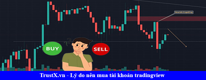 Có nên mua tài khoản TradingView? 7 Lý do chính là gì?