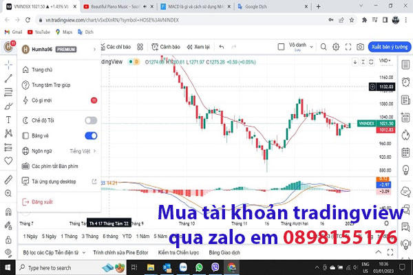 Tradingview miễn phí và có phí với sự khác biệt là gì?