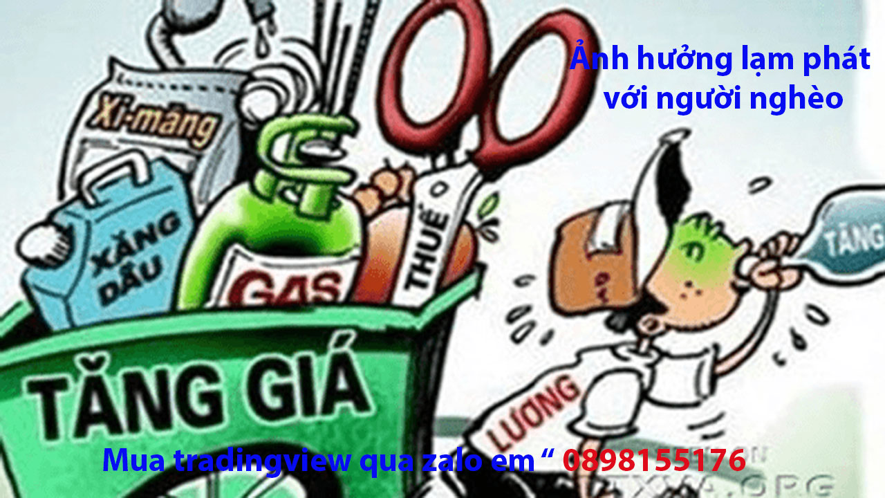 Bản chất lạm phát và sự ảnh hưởng thầm lặng đối với cuộc sống người nghèo