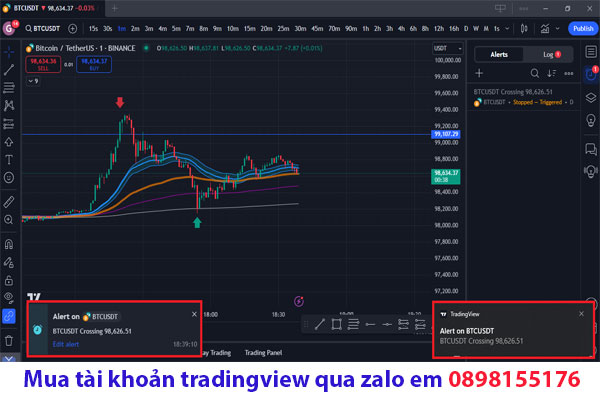 Cách thiết lập cảnh báo alert trên tradingview tối ưu nhất