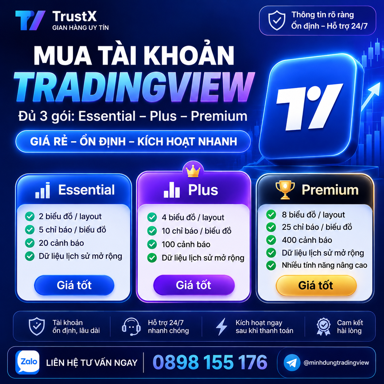 Mua tài khoản TradingView Essential, Plus và Premium tại TrustX