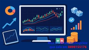 Cách tận dụng phân tích kỹ thuật của các chỉ báo trên TradingView