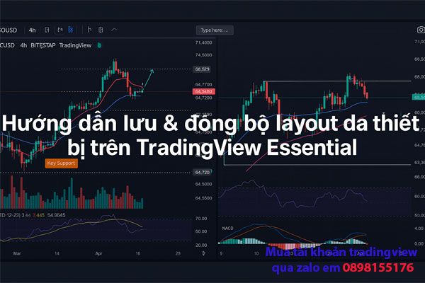 Hướng dẫn lưu & đồng bộ layout đa thiết bị trên TradingView Essential