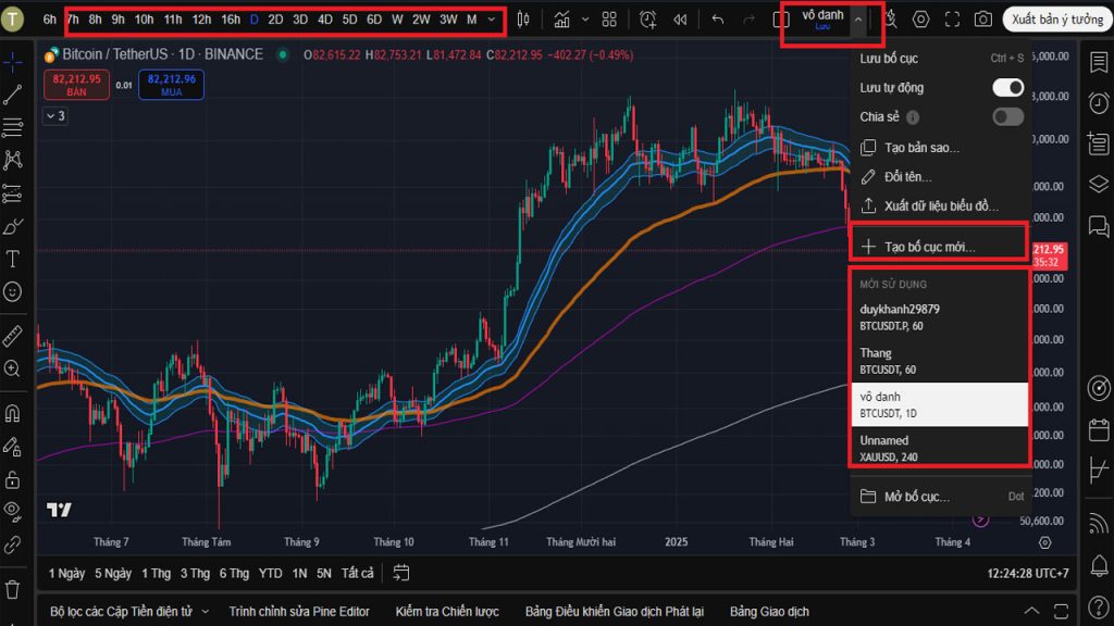 Tùy chỉnh và lưu layout trên TradingView: Hướng dẫn chi tiết?