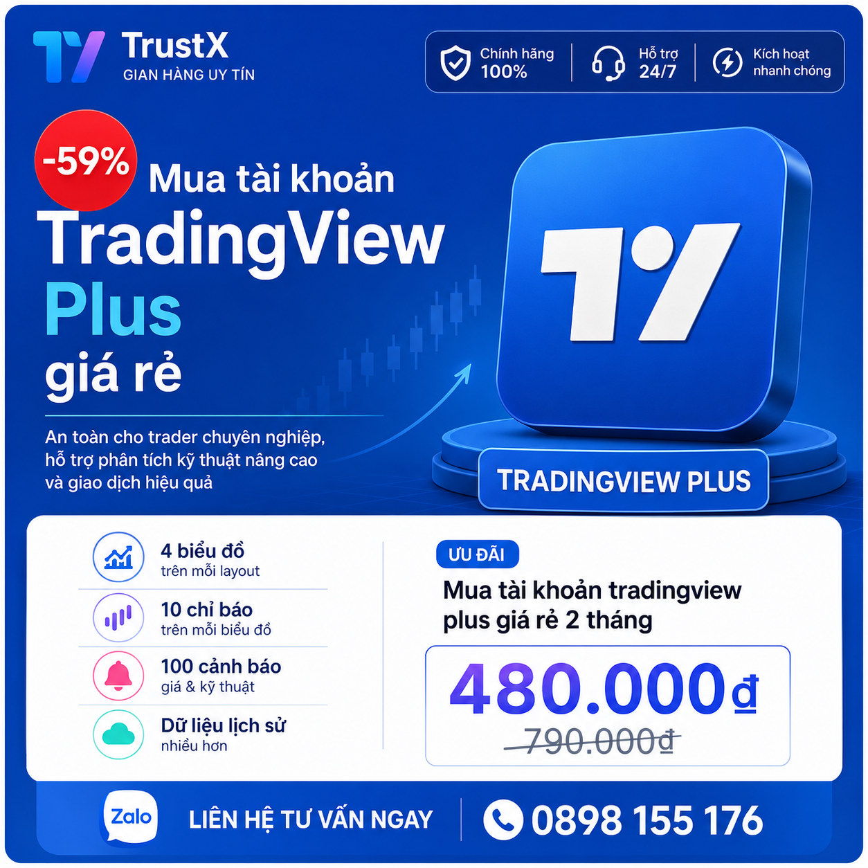 Mua TradingView Plus giá rẻ 2 tháng tại TrustX