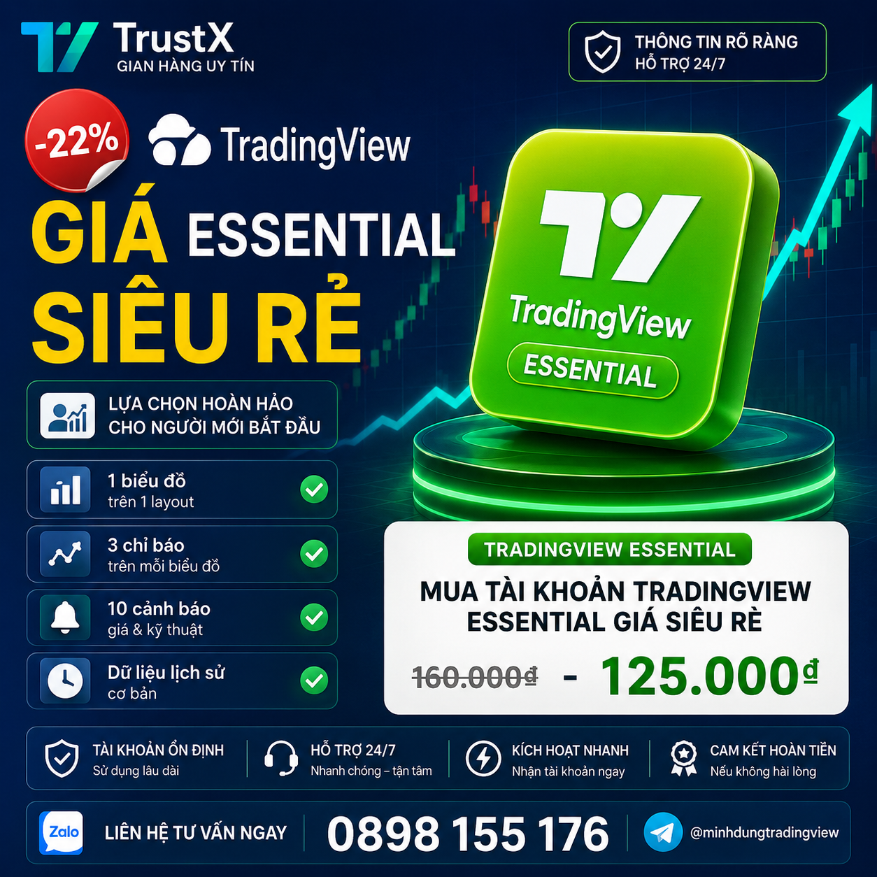 Mua TradingView Essential giá rẻ tại TrustX
