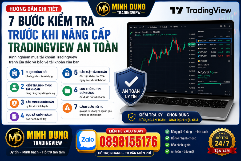 7 bước kiểm tra trước khi nâng cấp TradingView an toàn
