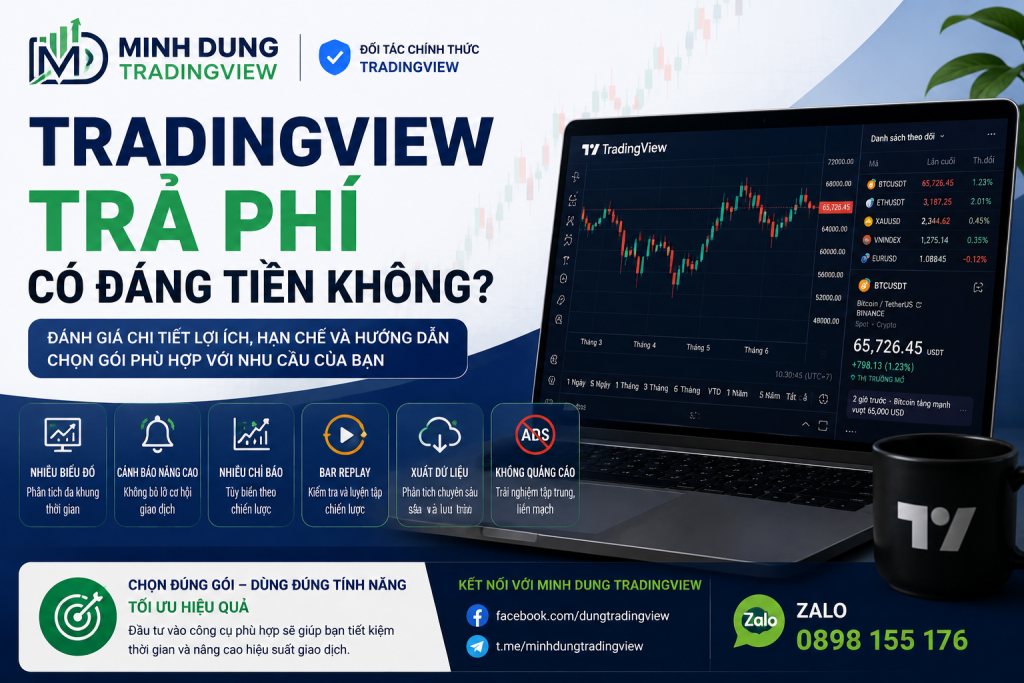 TradingView trả phí có đáng tiền không