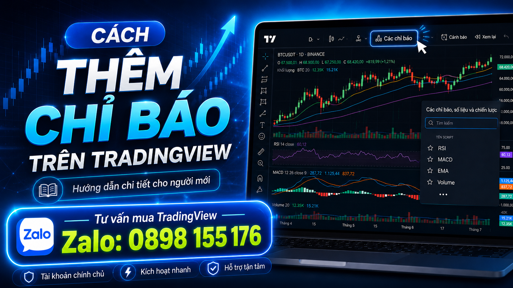 Cách thêm chỉ báo trên TradingView