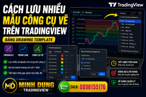 Cách lưu nhiều mẫu công cụ vẽ trên TradingView bằng Drawing Template