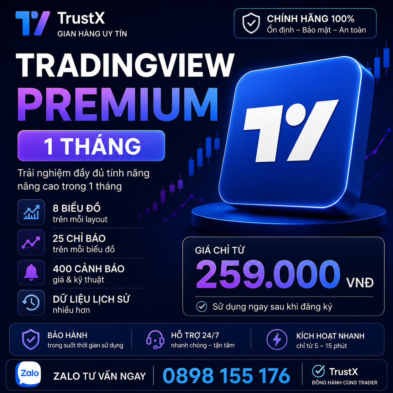 Mua TradingView Premium 1 tháng tại TrustX, liên hệ Zalo 0898 155 176